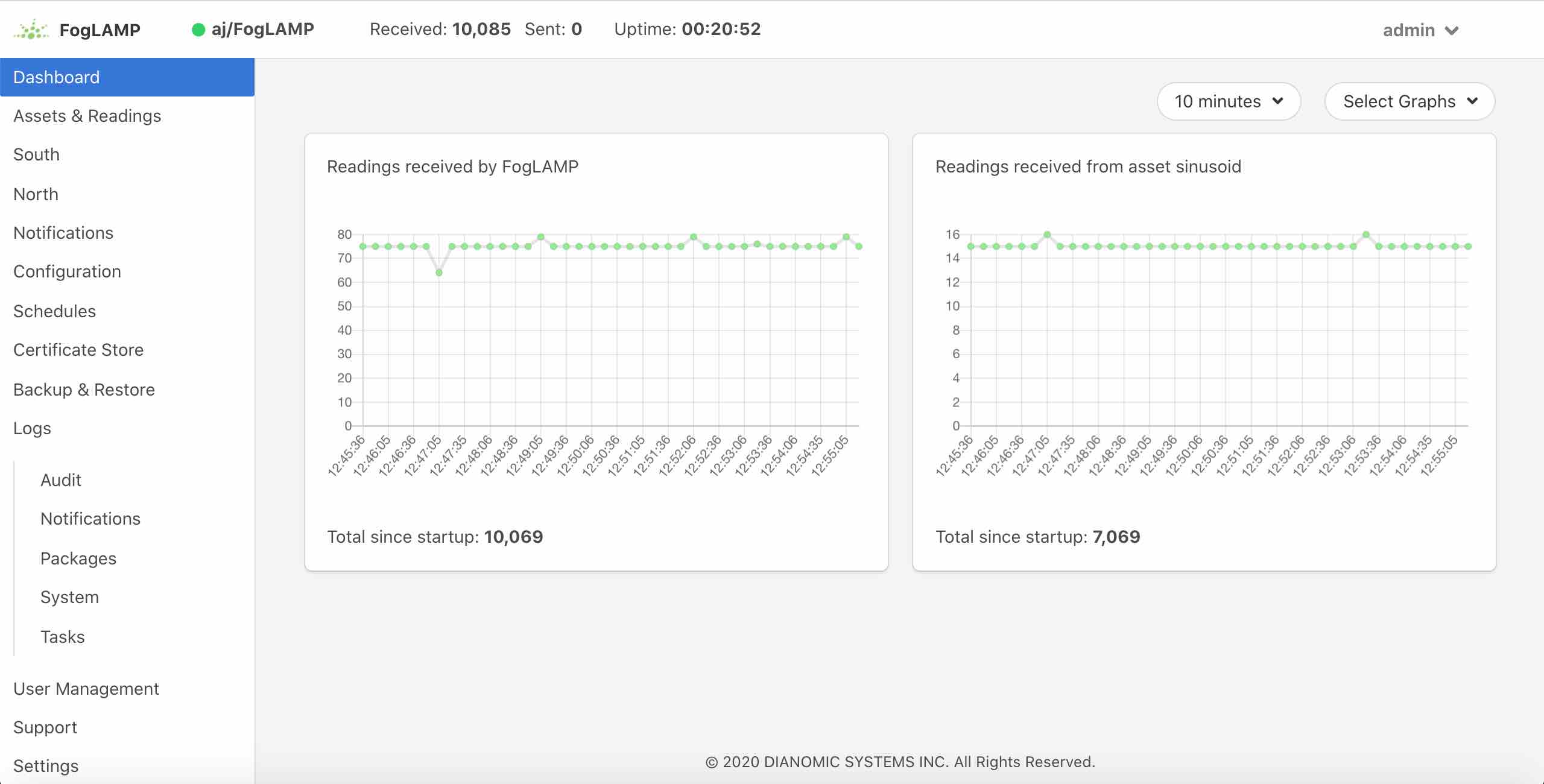 login_dashboard