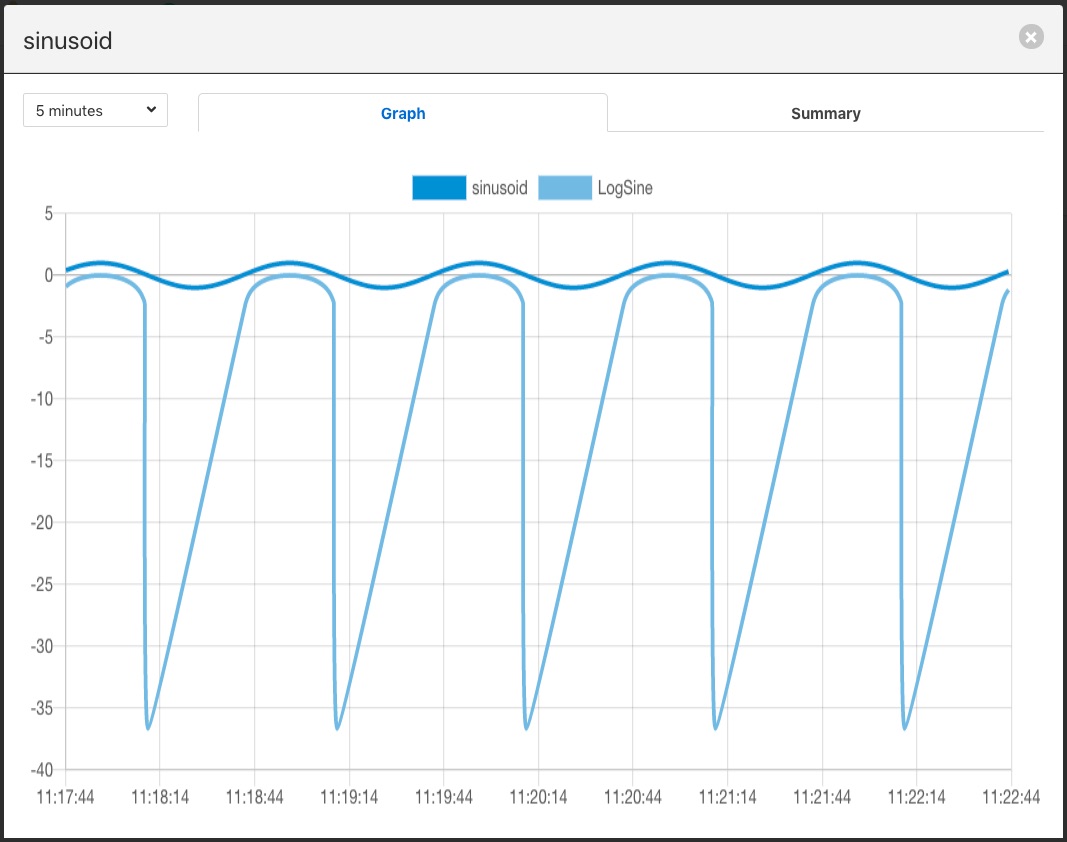 filter_data